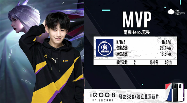 节奏缩短 节奏缩短