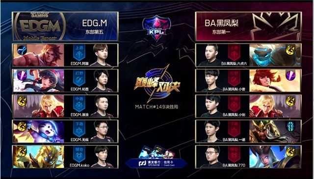 PL以升降 PL以升降