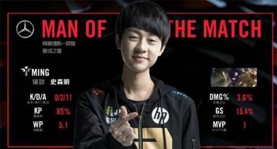 一位以护框 一位以护框