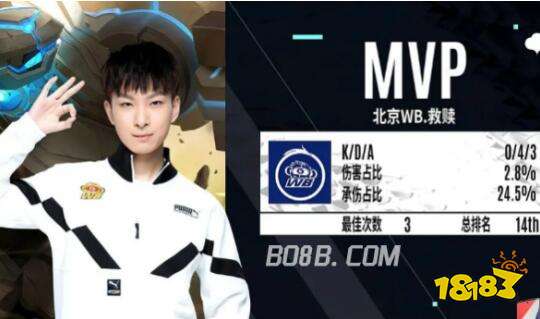 心理界限 心理界限