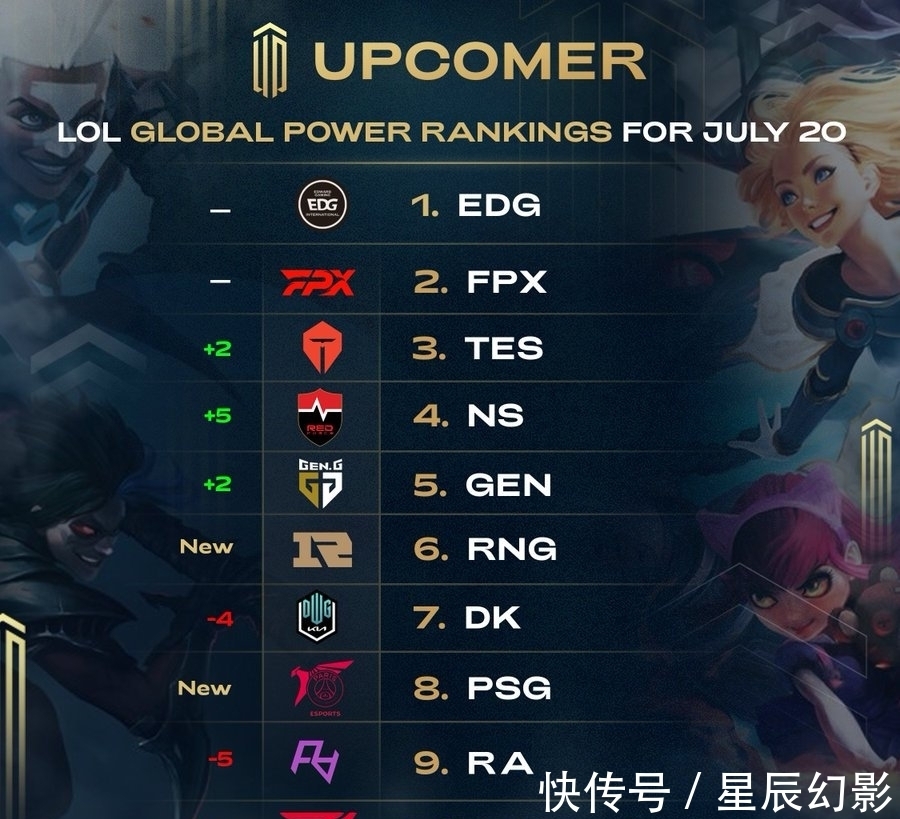 量改变一切 量改变一切
